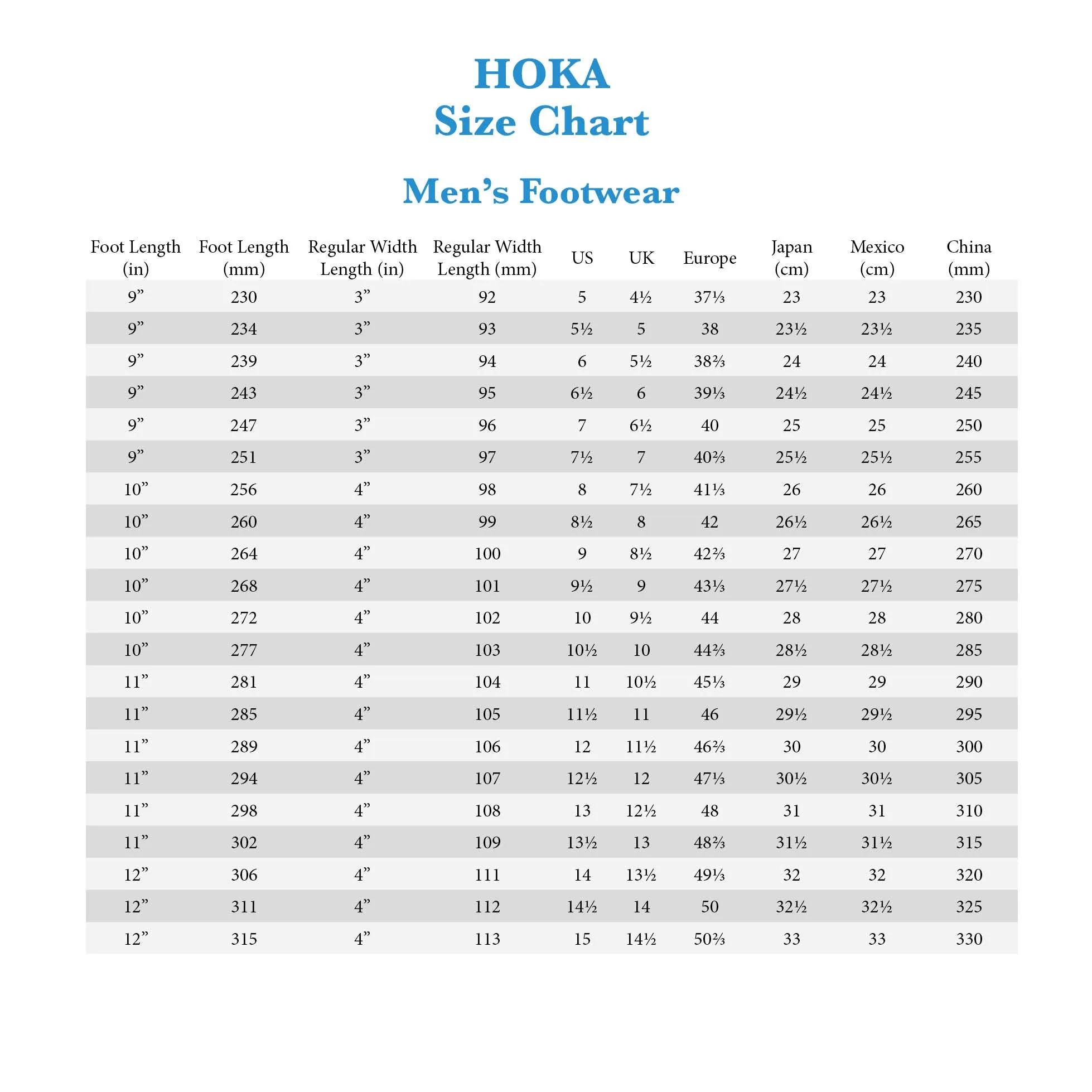 MEN'S HOKA CARBON X 3 | MOUNTAIN SPRING / PUFFIN'S BILL